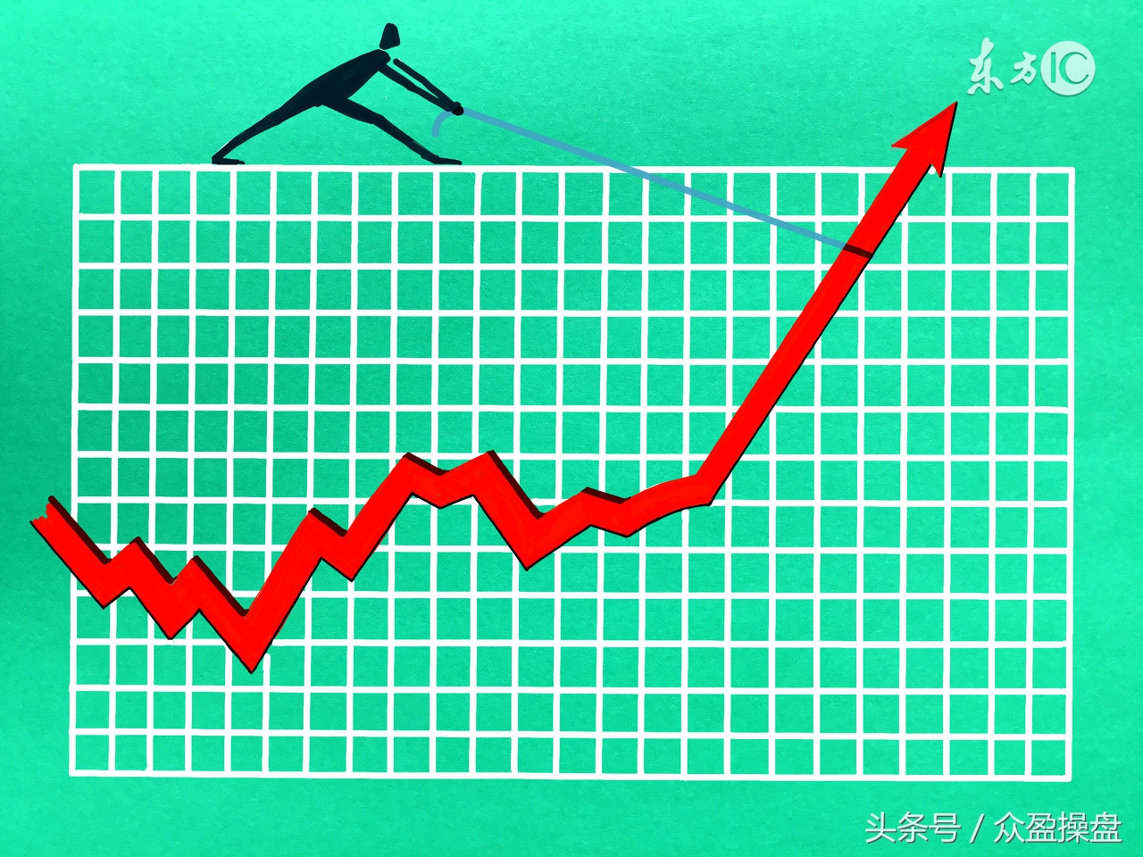 恒指外盘美原油开户,黄金期货分析7月