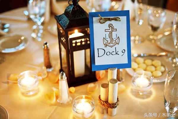 婚庆公司服务流程图,婚庆公司服务流程