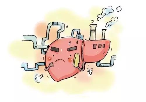 恶心、呕吐、牙龈出血、肝疼，竟是胃癌、肝癌的前兆，看名老中医如何出招化解！