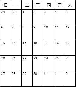 excelVB制作热力图教程,excel热力图是怎么出来的
