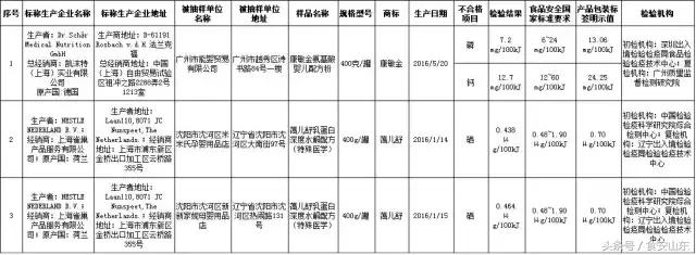 雀巢特殊医学用途奶粉还能喝么,雀巢今年出了什么事