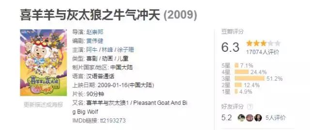 《大护法》的自来水们：请收起你们的宠溺！