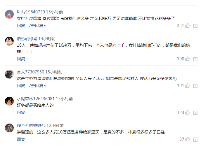 涓浗濂虫帓闃熷憳棣欐腐璐墿,涓浗濂虫帓棣欐腐璐墿瑙嗛