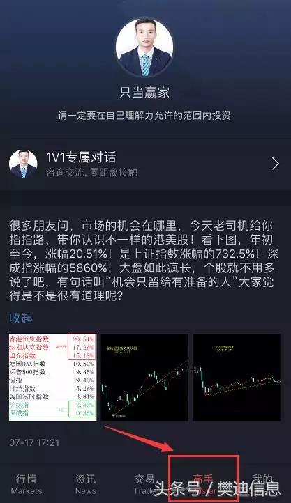恒指涨0.32%,恒指涨了8000点能赚多少钱