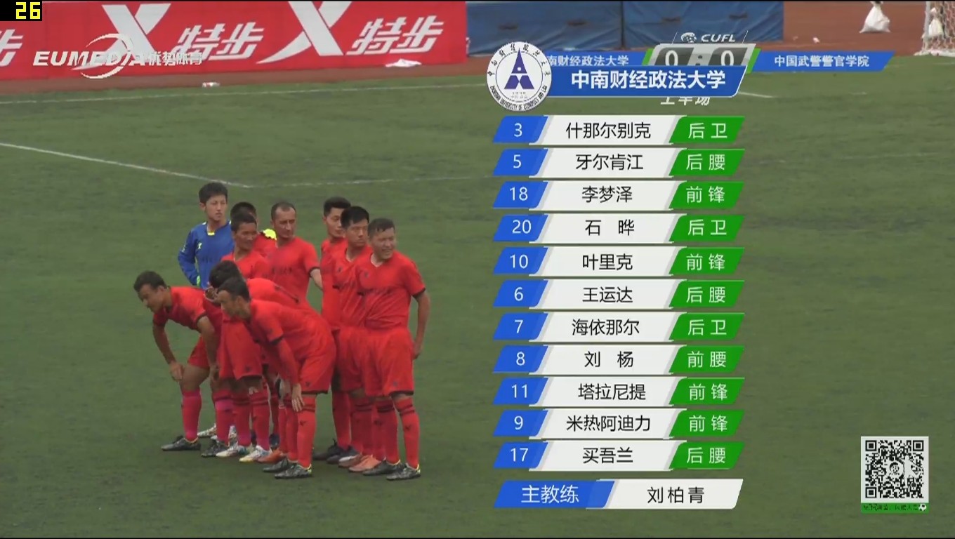 2023年全国大学生锦标赛冠军,全国大学生冠军总决赛