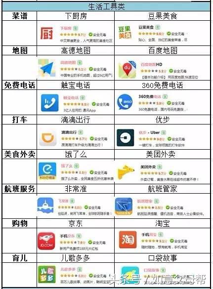 老年大学应该怎样去运营,老年大学主要是提供什么服务