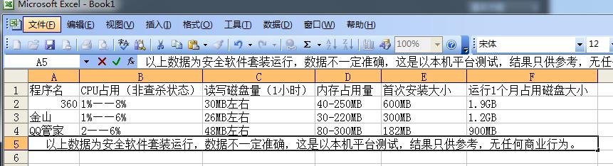 老式电脑特别卡怎么办,老式电脑太卡了怎么解决