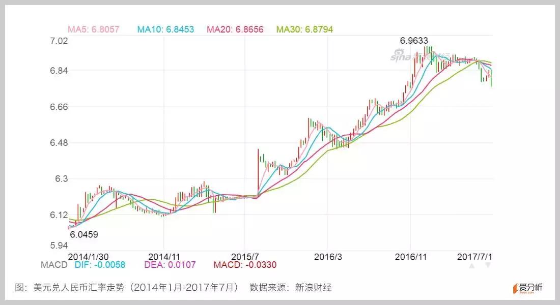 e浠ｇ悊,e浠ｇ悊娴峰璐㈠瘜绠＄悊