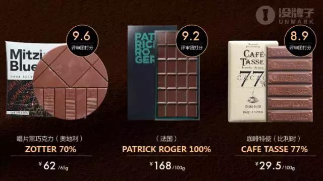 什么牌子的黑巧最好吃,黑巧好吃得不得了