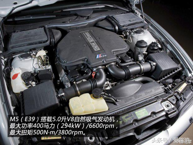 新一代宝马5系正式发布,全新宝马5系家族