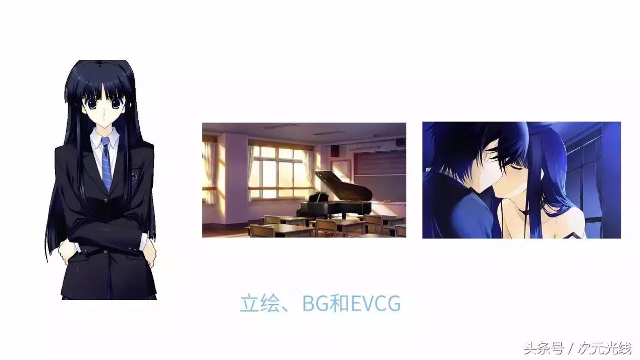 自己制作galgame游戏软件,galgame必玩作品养成