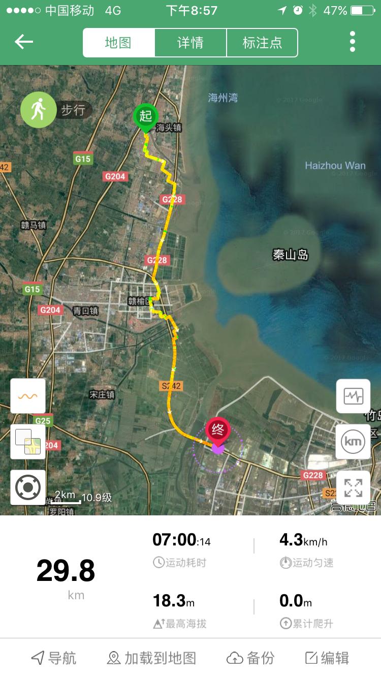 夏天防止中暑旅行准备什么,旅游高温中暑