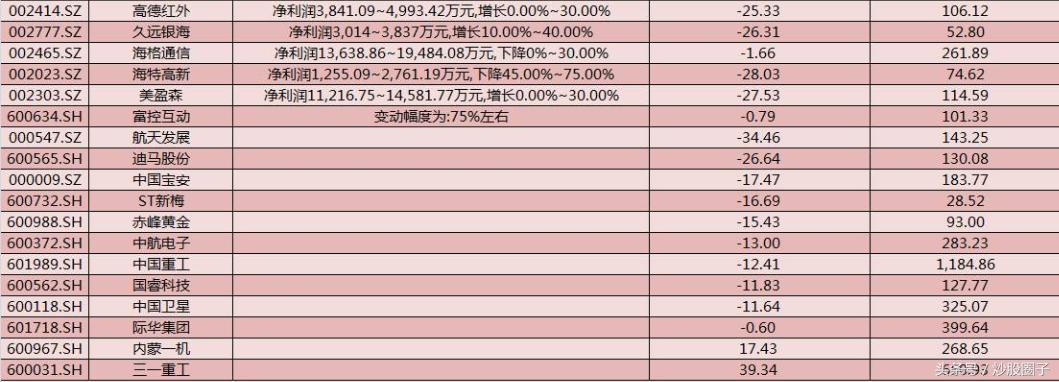 建军节借势营销,建军节金币翻倍