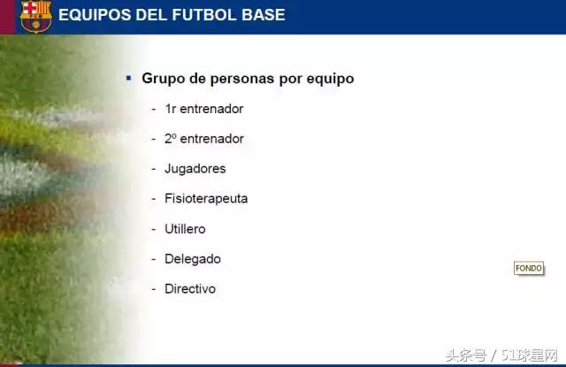 巴萨青训一线队,巴萨青训教程