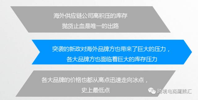 新的趋势下，供应链的路在哪里？