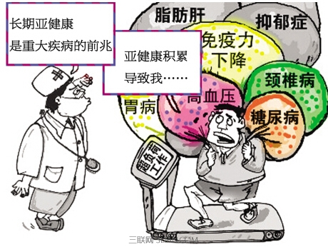 亚健康怎么办？祖传秘方能包治百病，不信你就来试试！