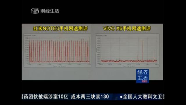 红米NOTE3WIFI断流怎么解决,红米note3wifi模块维修