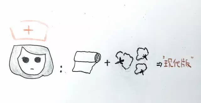 雪姨手绘|妇女之友“姨妈巾”的发展史