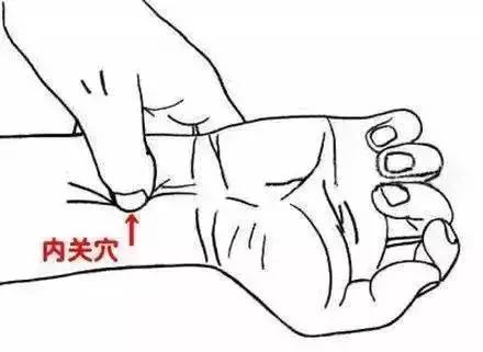 身上的降压穴位图,身上有哪几个降压穴