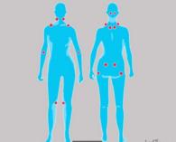 手臂上有针孔大小的红点正常吗,33岁女性手臂无缘无故有红点