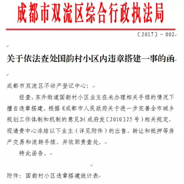 成都市关于私搭乱建相关规定,关于私搭乱建的情况说明