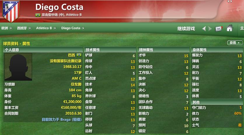 西甲巡礼：回忆马德里竞技与瓦伦西亚两支劲旅