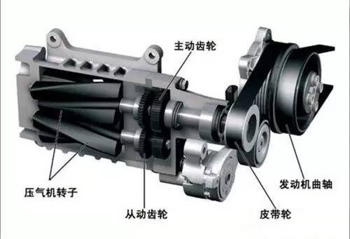 涡轮增压带t和不带t区别,涡轮增压带t的与不带t的区别在哪