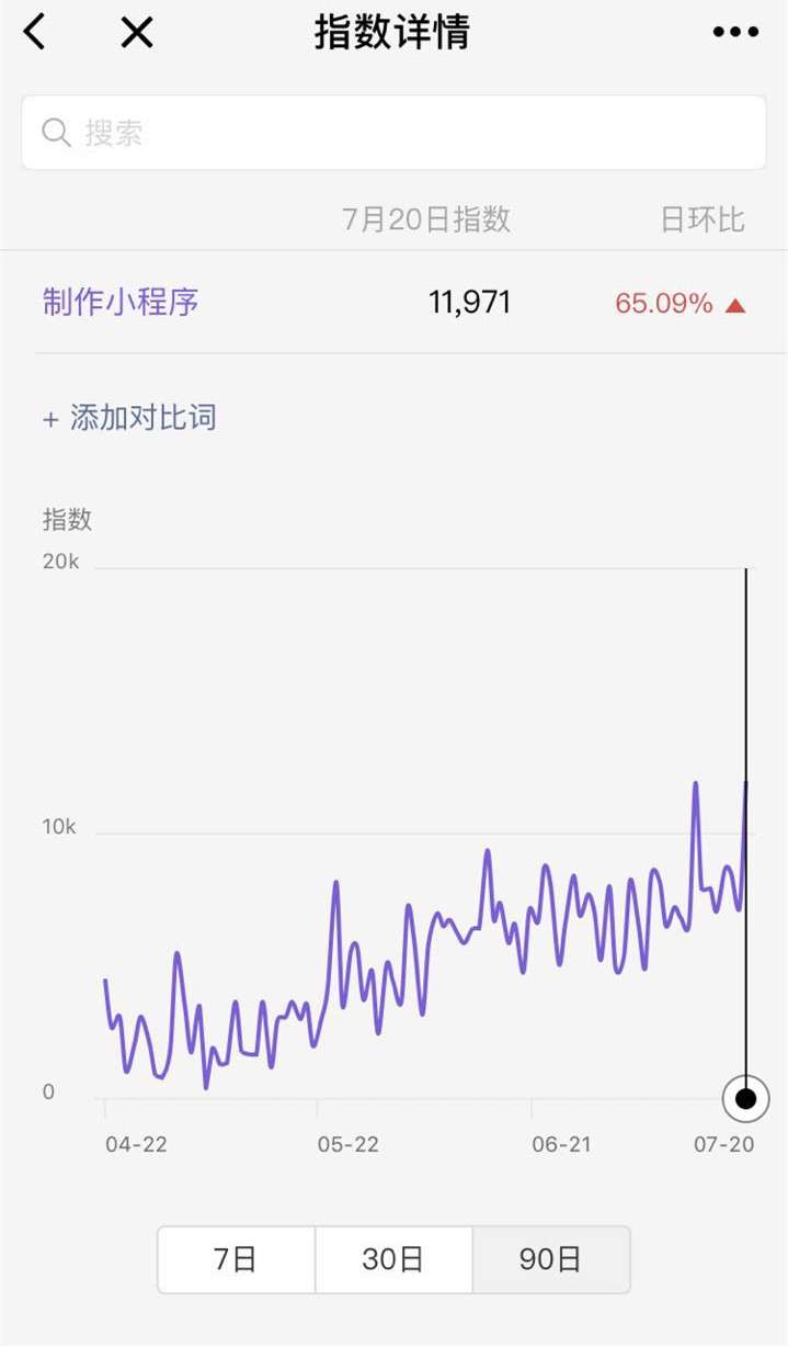 点点客小程序免费软件,免费开通点点客