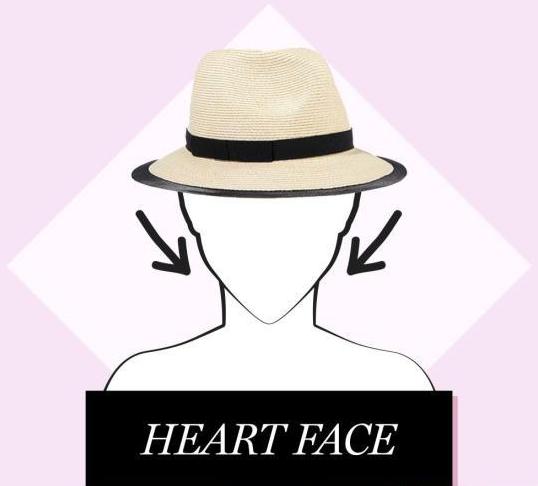 圆脸适合什么防晒帽,如何根据脸型选择防晒帽