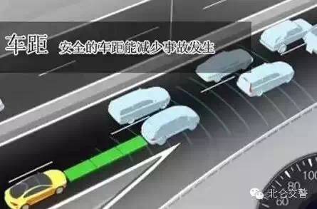 「文明你我他」克拉玛依市区提速了，惊不惊喜？意不意外？