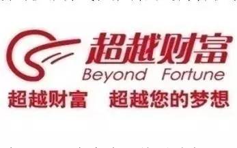 倡导品质服务，成就智者财富