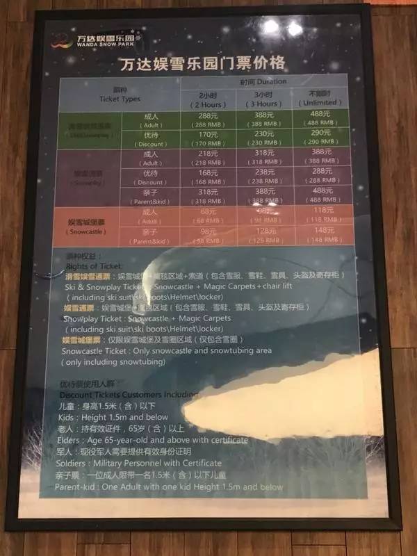 万达城哈尔滨,哈尔滨市万达城广场