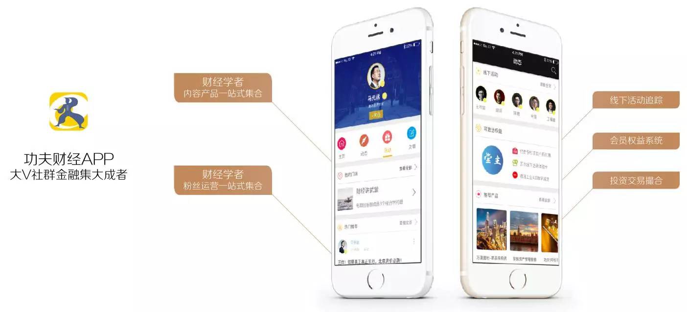 “功夫财经”王牧笛:当财经成为显学,要提升120万用户的“财商”|浑水独家
