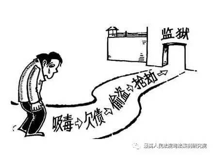 国际禁毒日集中宣传活动,国际禁毒日禁毒无禁区涉毒必严惩