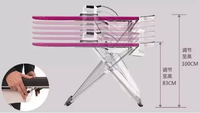 熨斗最贵,一台熨斗