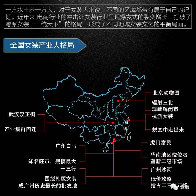 什么叫杭派女装,一张图看懂护肤品地位