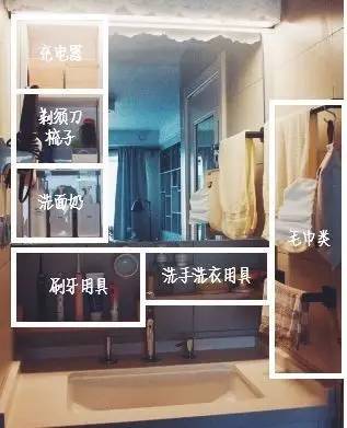 卫生间的生活品位,卫生间如何提升高级感