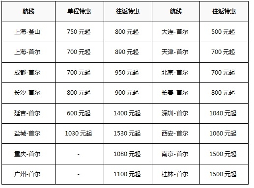 韩亚航空机票预订,韩亚航空团购