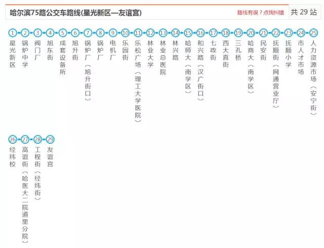 哈尔滨人注意事项,哈尔滨人必须知道的三个问题