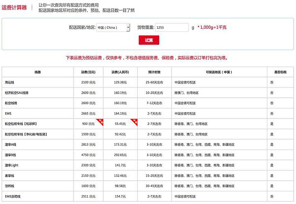豆瓣日记:技能点|海淘转运公司,打开买买买的新世界大门!