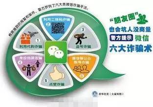 小心中招！贵阳一女子微信转账给朋友，钱却被一个公司划走……