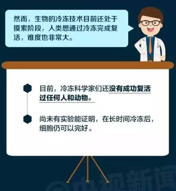 人体冷冻第一例,人体冷冻复活的后果