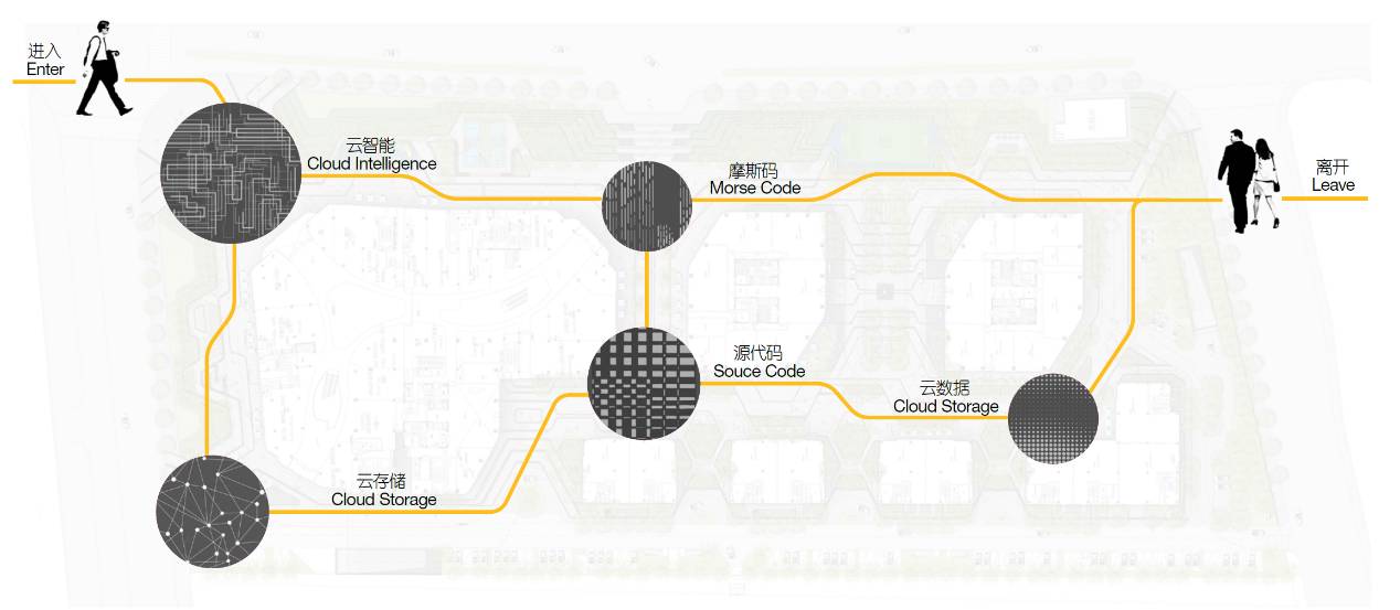 在“东方硅谷”，邂逅一个有腔调的办公产品