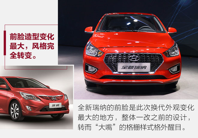 新款瑞纳照片,最新瑞纳新款图片