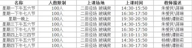 体育选项课和定项课,体育课准备和开始适宜时间安排