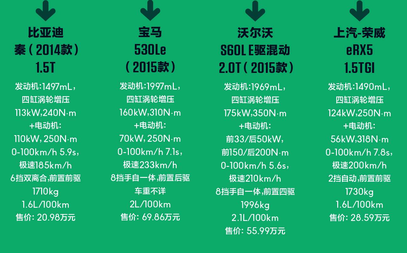 免费的午餐好吃吗,免费的午餐便宜吗