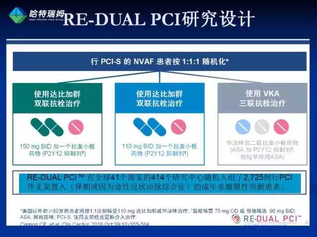 房颤合并pci的抗凝治疗策略,房颤相关卒中抗凝策略