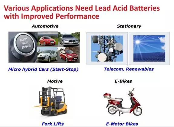 铅碳电池的发展与未来,铅碳电池目前的技术水平