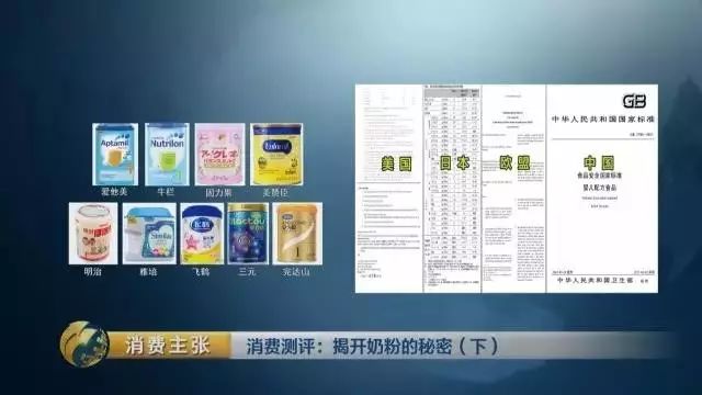 中外奶粉排行榜,中外奶粉指标