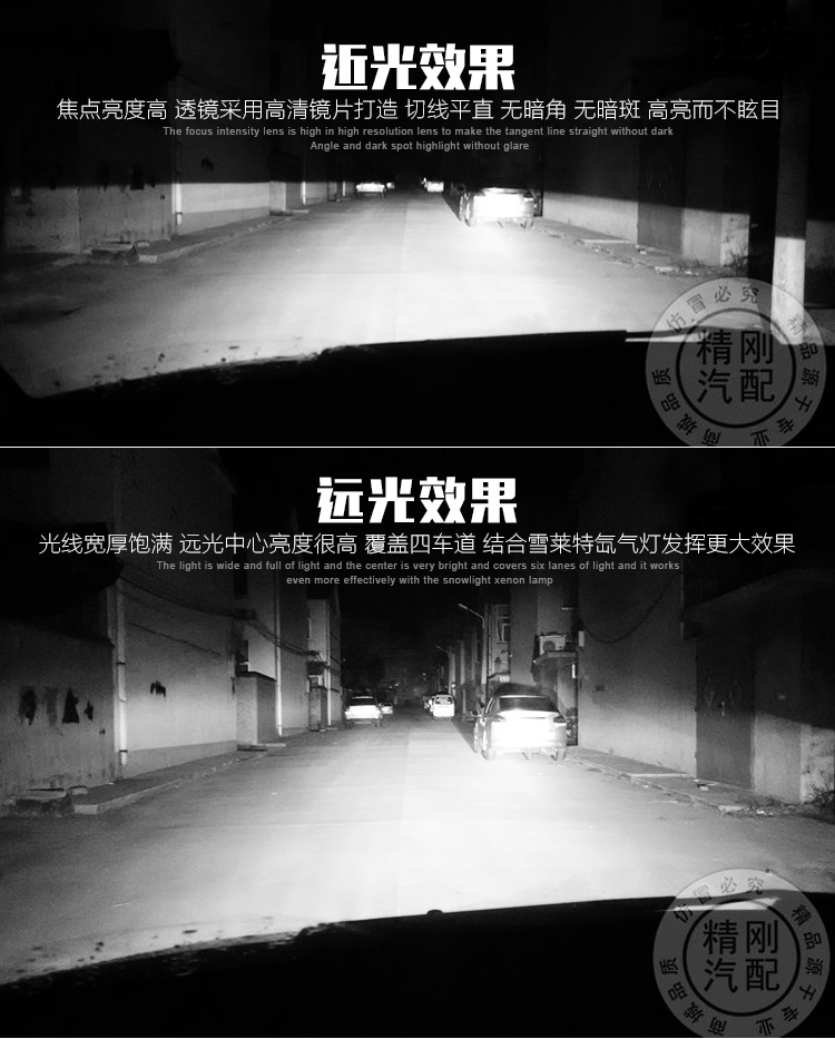 本年度最亮透镜排行榜，精刚KUS双光透镜首当其冲，效果好到惊人！